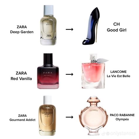 tuberose zara dupe|16 Zara Perfume Dupes That Smell Like Designer Fragrances